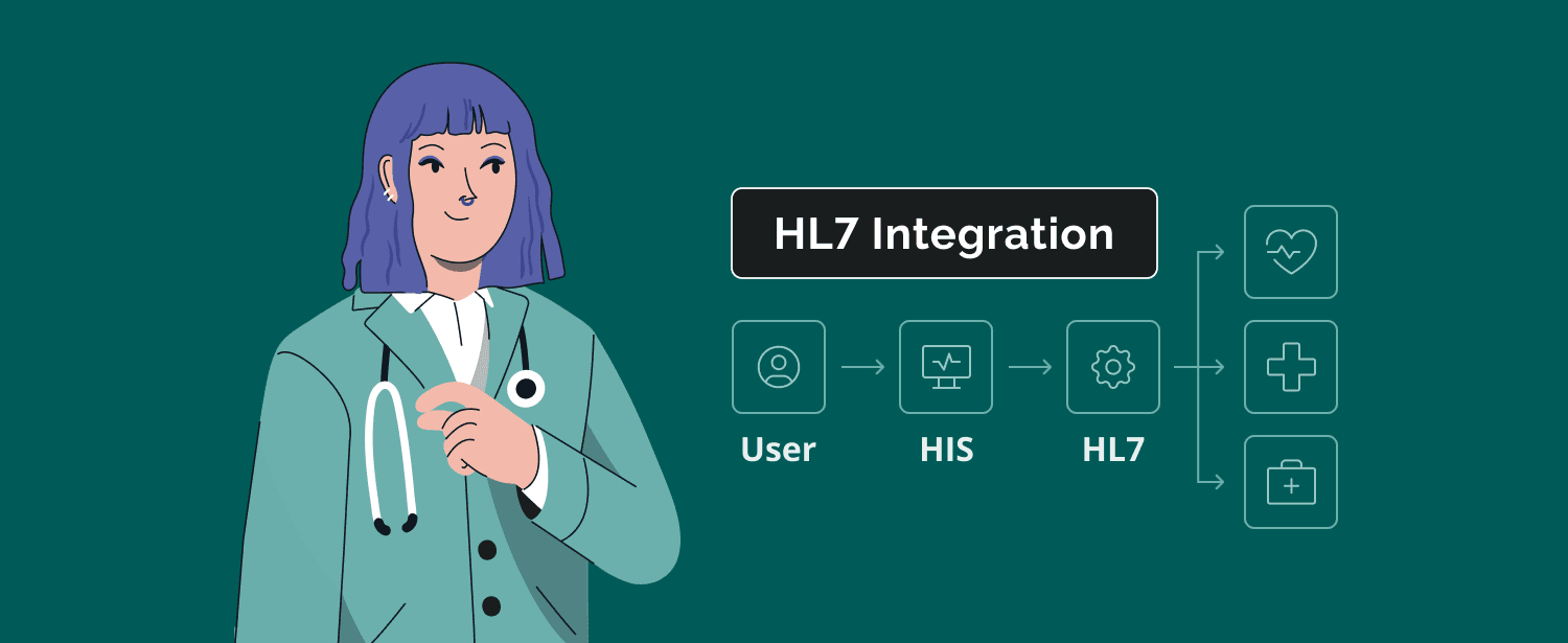 HL7 Integration: What Is It and How To Do It Properly