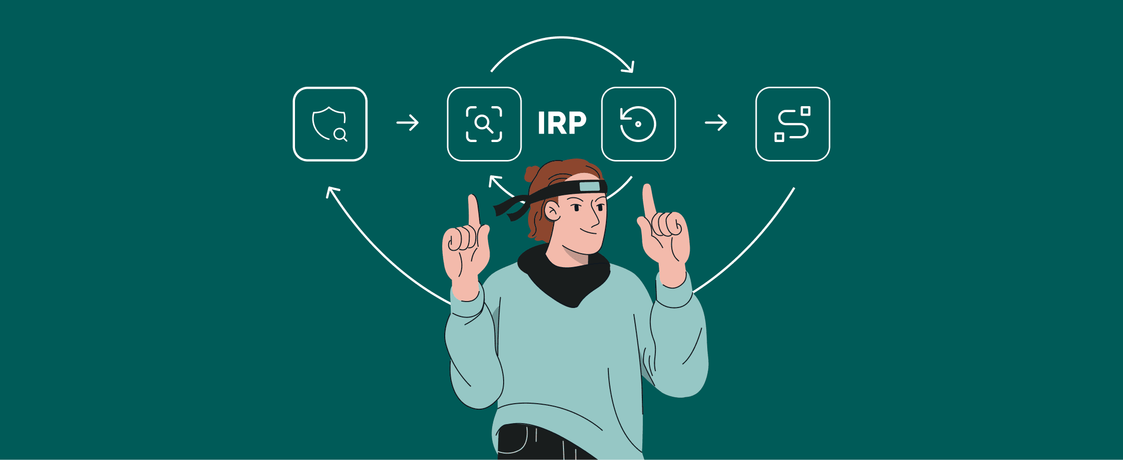 How to Create an Incident Response Plan Your Security Team Will Actually Use
