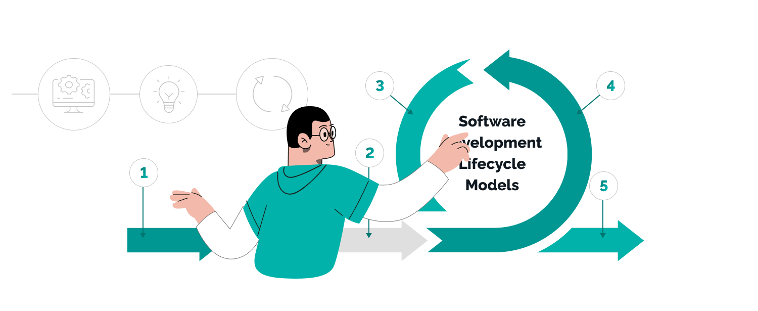Software Development Lifecycle Models: the Ultimate Guide