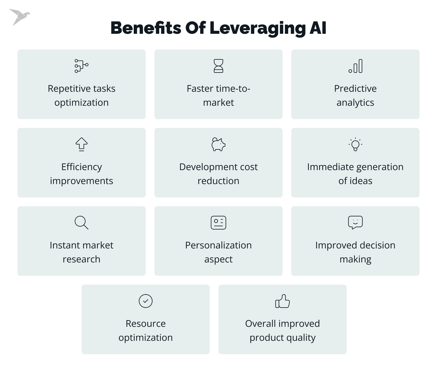 benefits of leveraging AI in product development