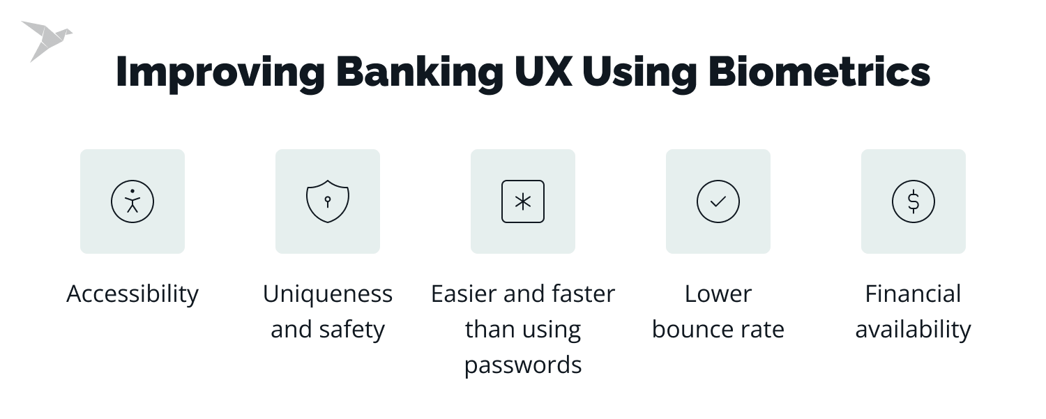 benefits of biometrics in banking UX