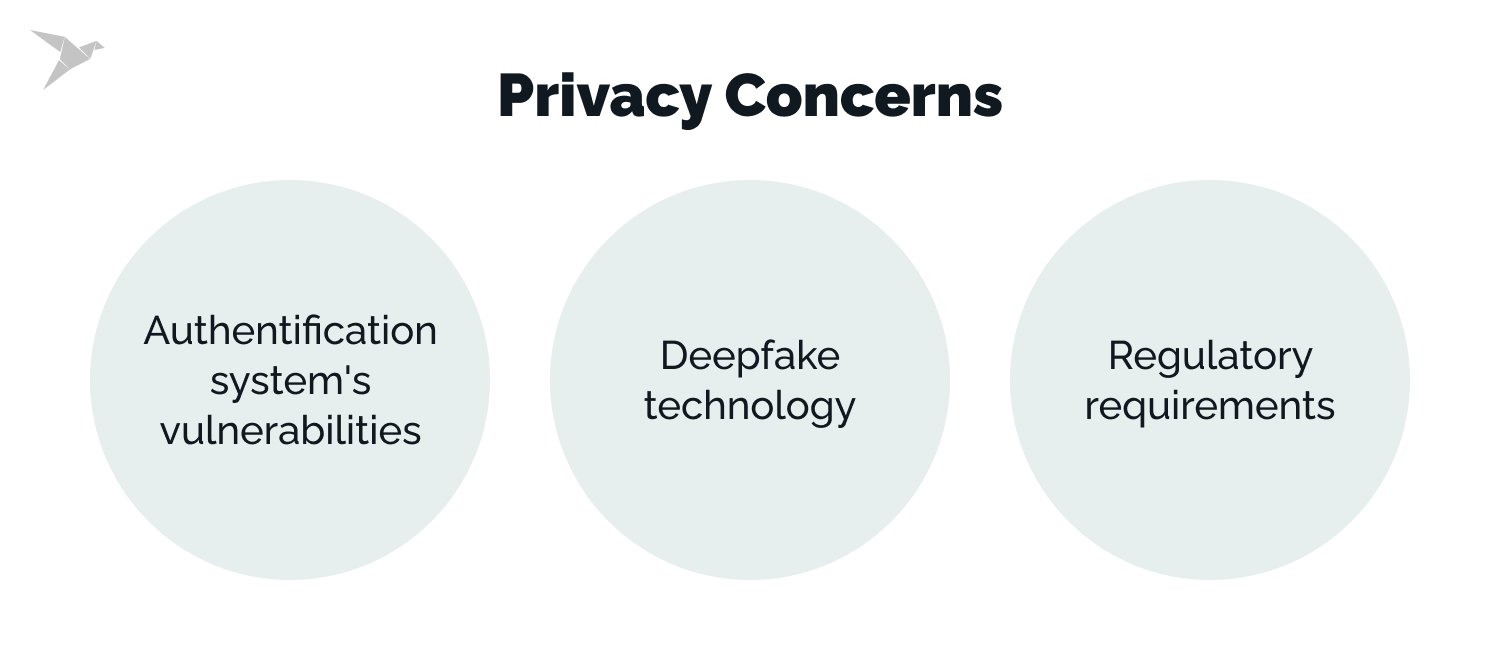 biomentics privacy concerns