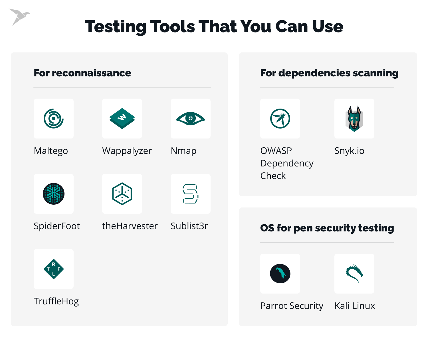 pen security testing tools