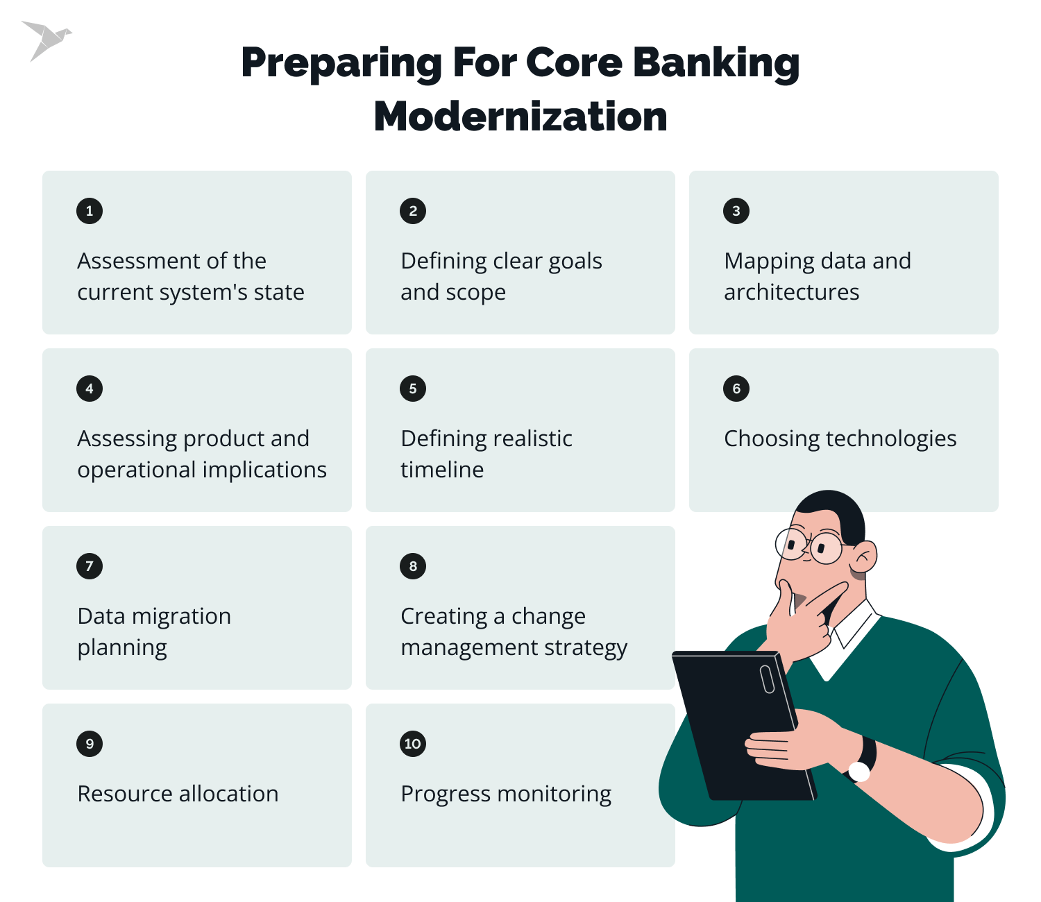 how to prepare for core modernization