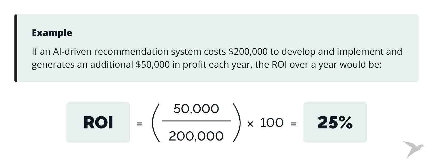 ai software development cost simple ROI formula