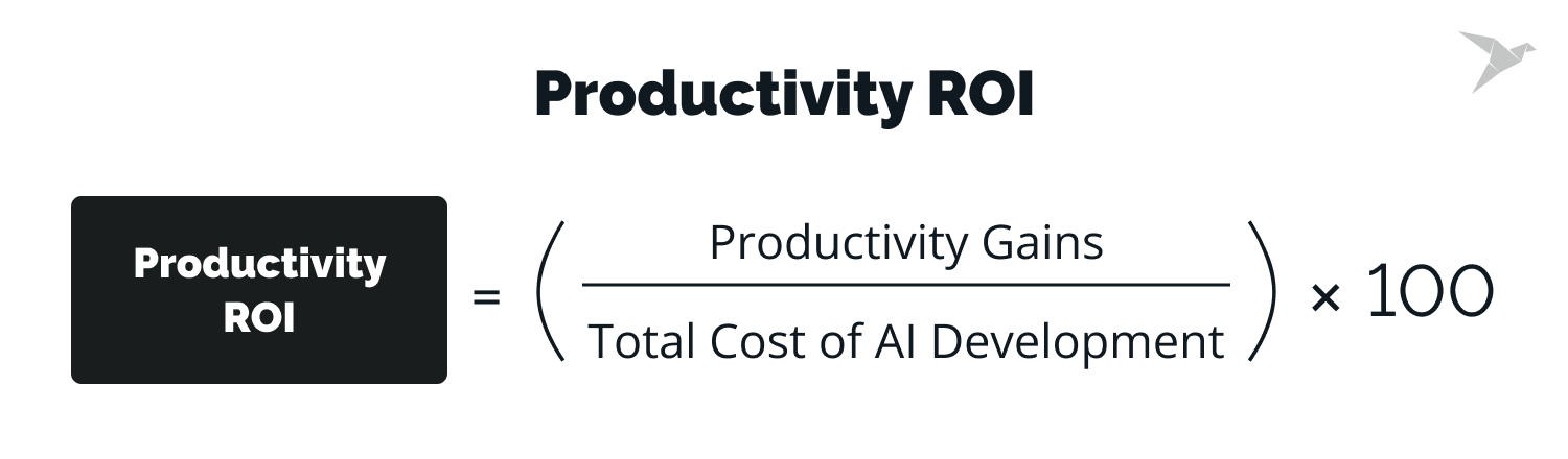 ai software development cost productivity ROI formula