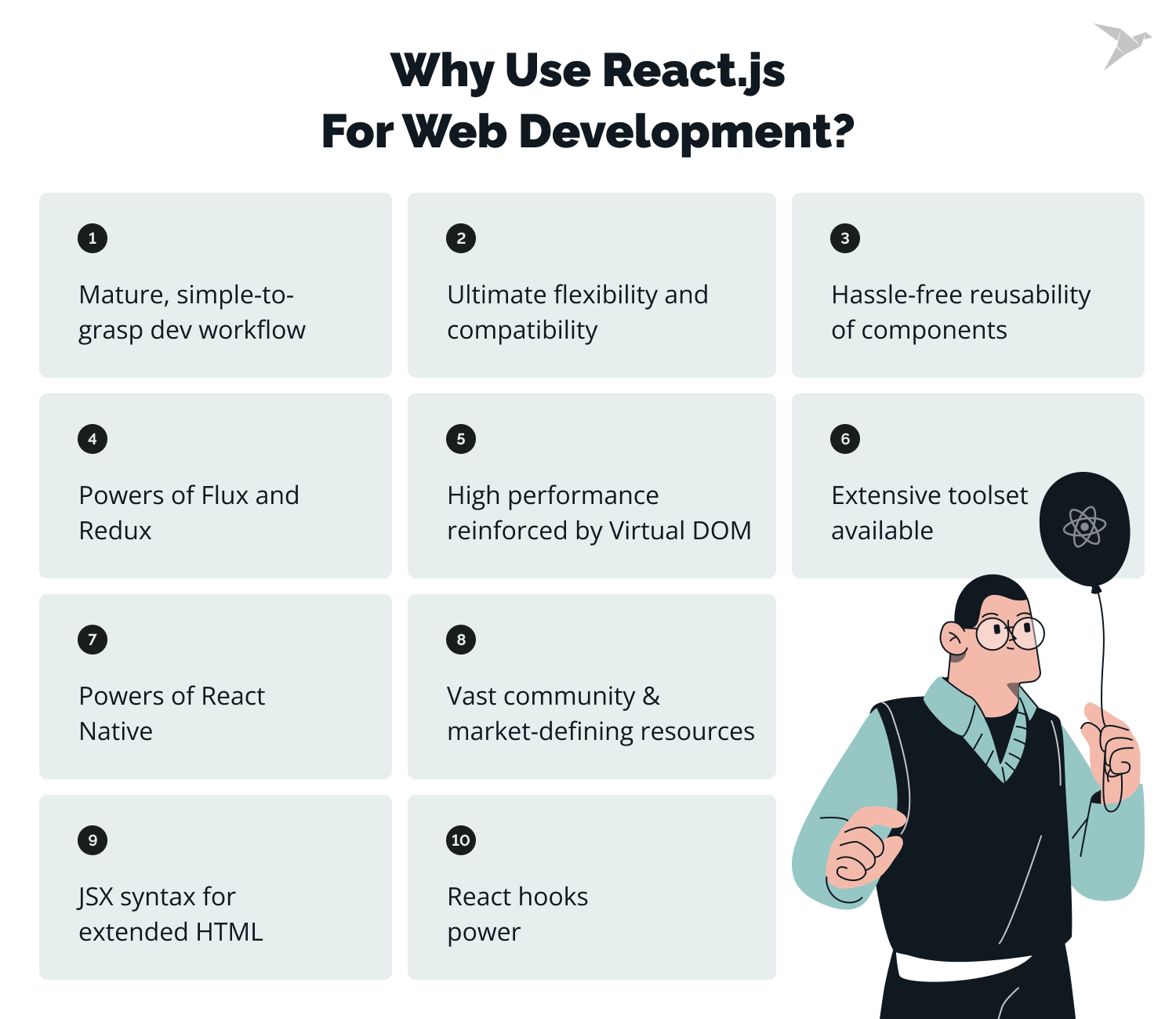 why use React.js for web development 