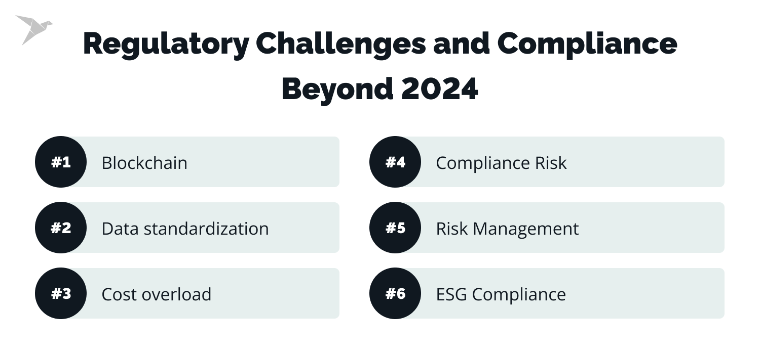 RegTech Challenges and Compliance 2024