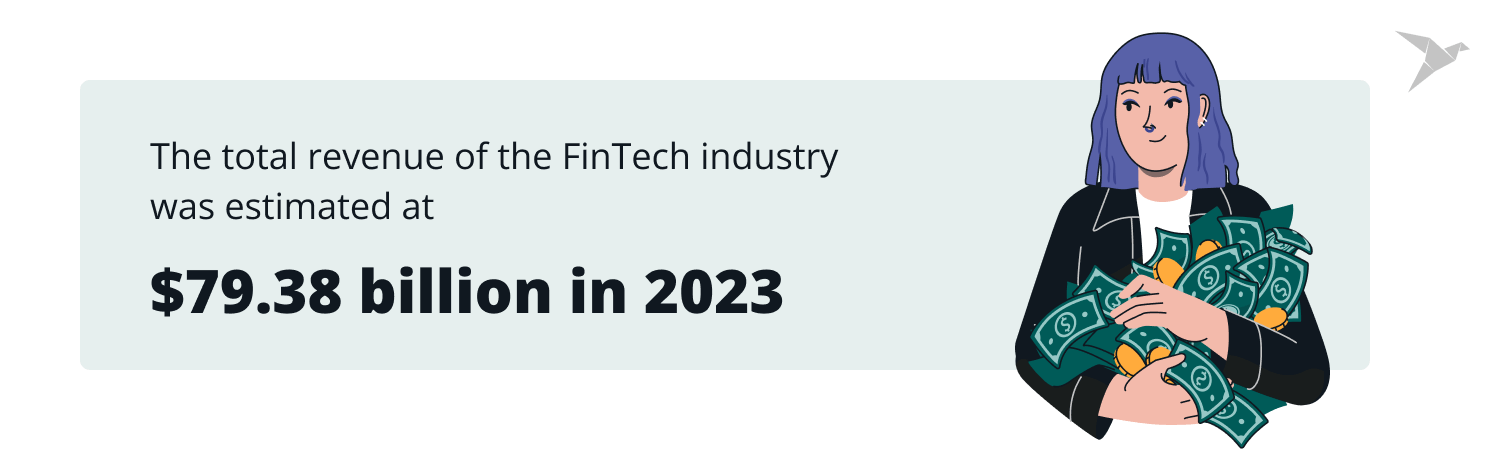 total revenue of fintech industry