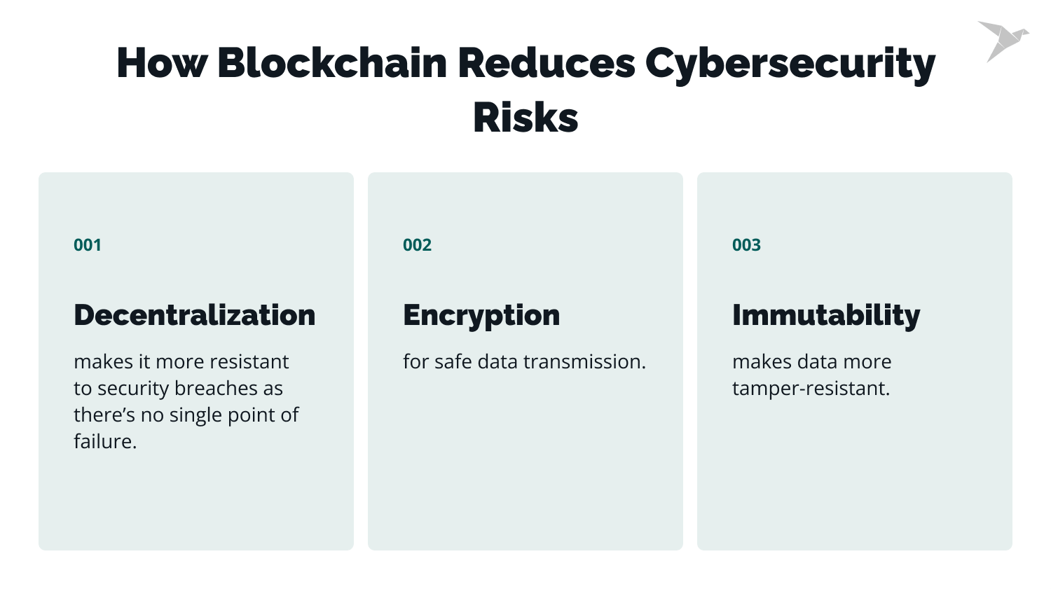 blockchain reduces security risks