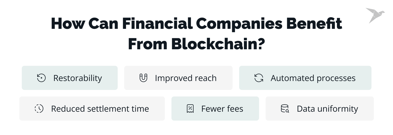 how fin companies benefit from blockchain