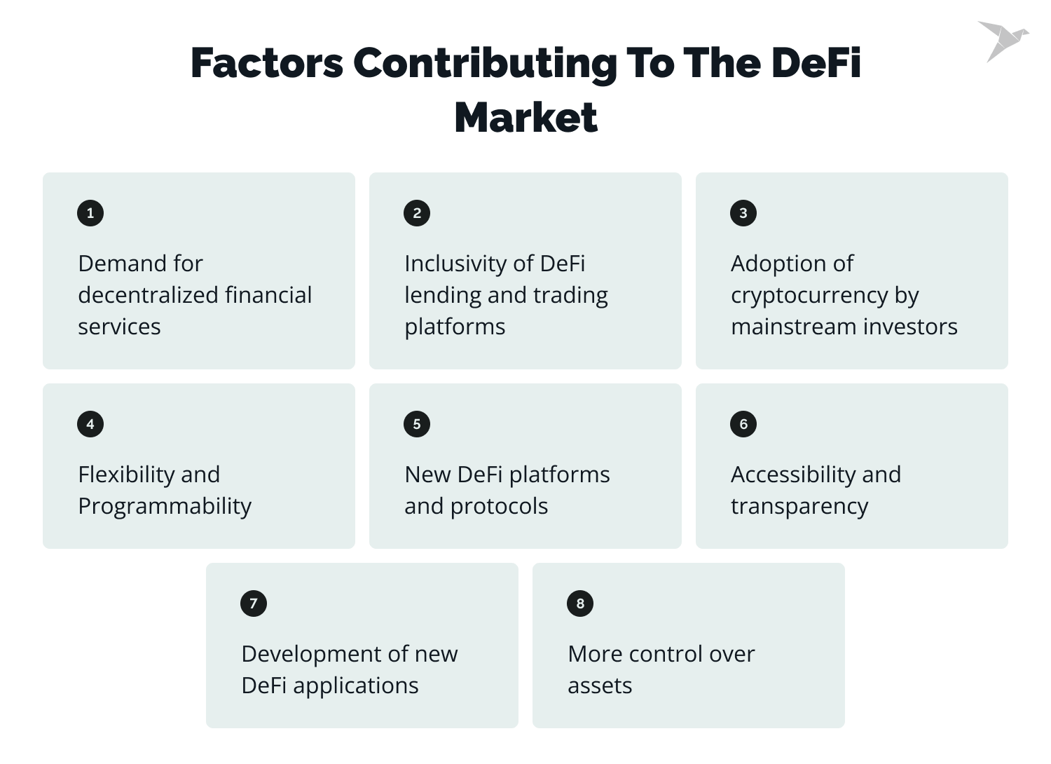 factors contributing to defi market