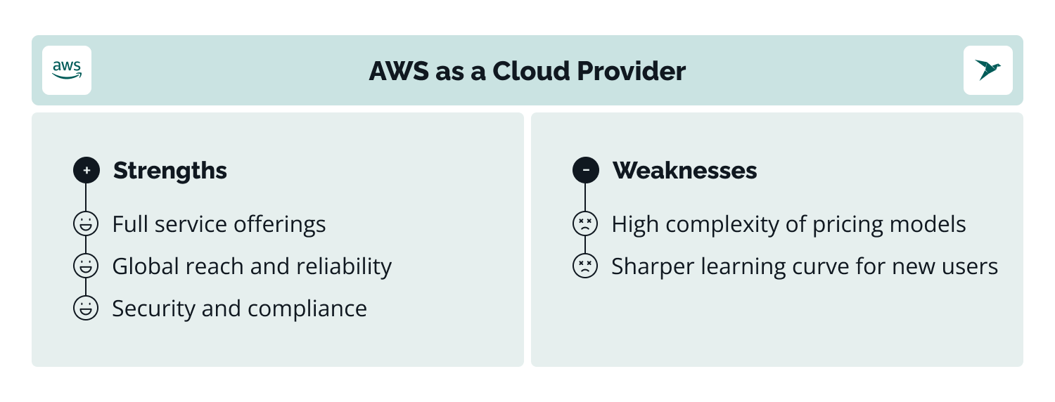 benefits and weaknesses of AWS cloud provider