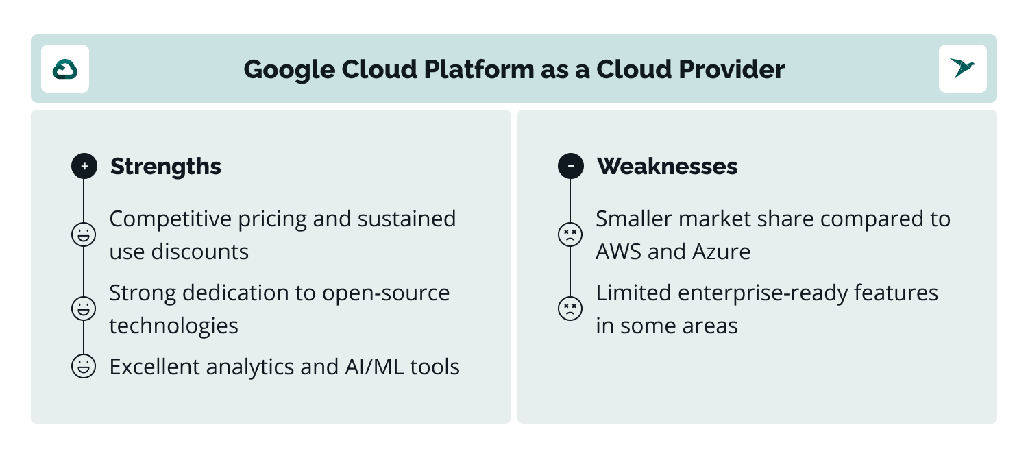 benefits and weaknesses of Google Cloud Platform cloud provider