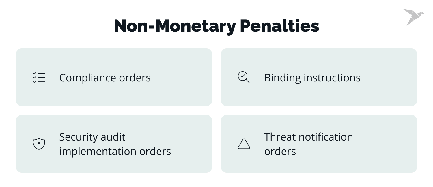 NIS2 Non-monetary penalties