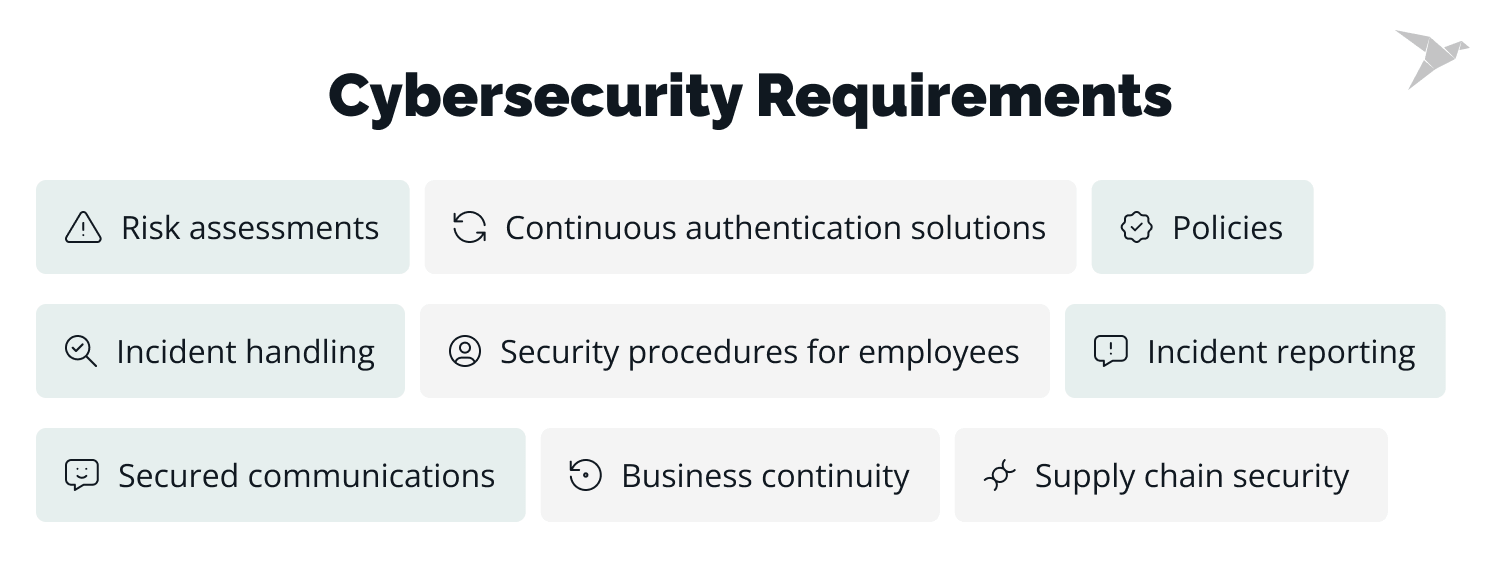 NIS2 Cybersecurity requirements