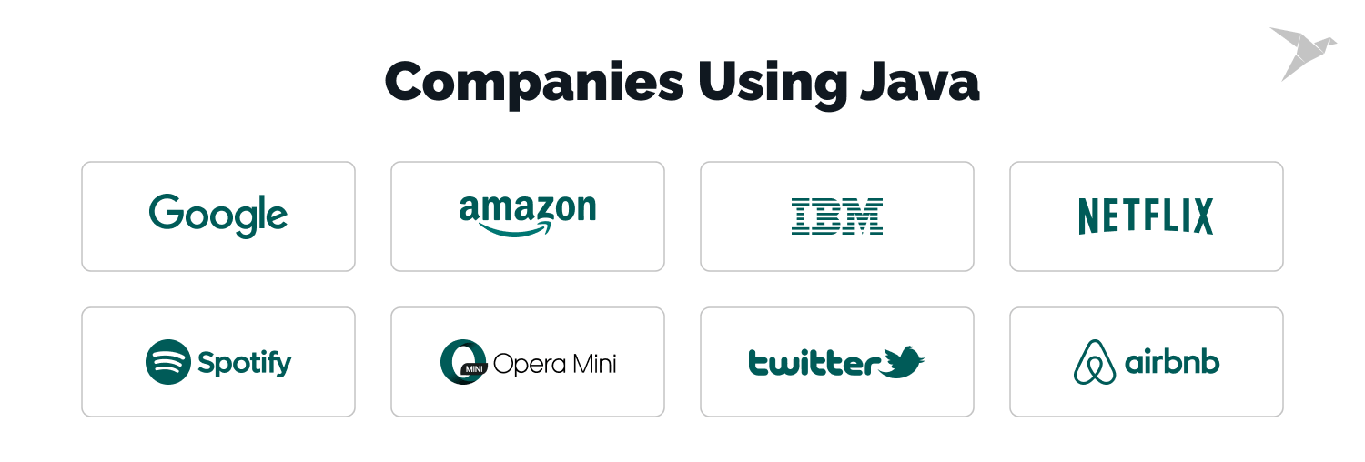 companies using Java