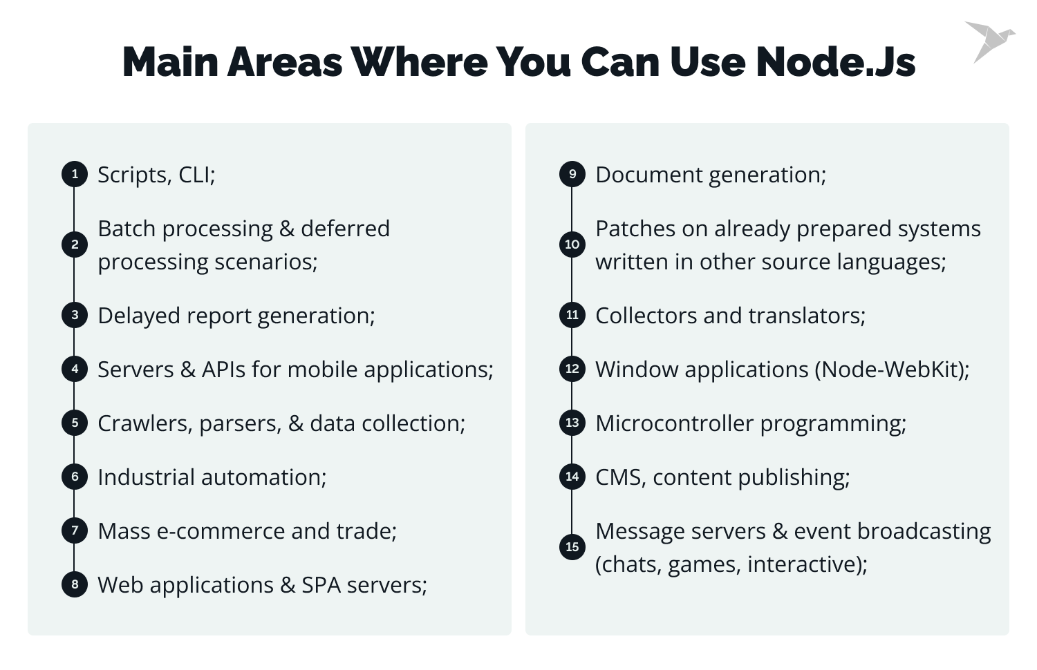 main areas where to use Node.js development services