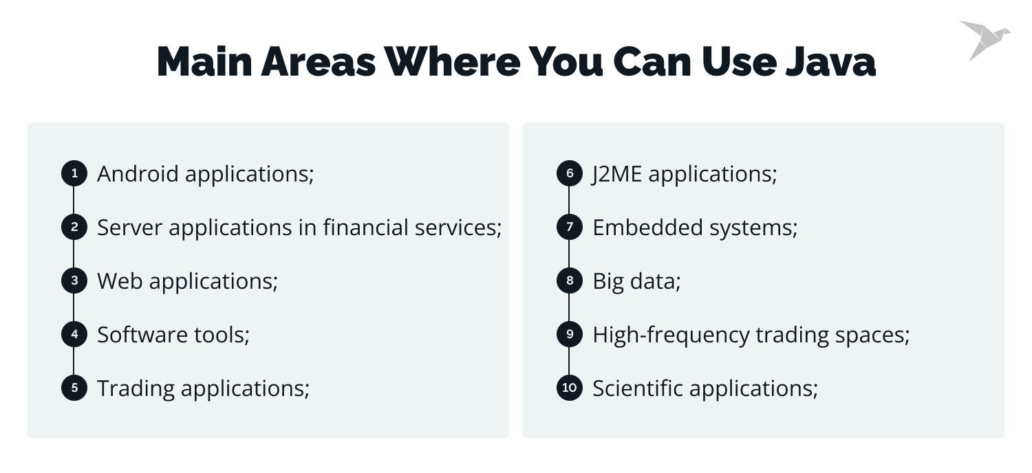 main areas where to use java development services