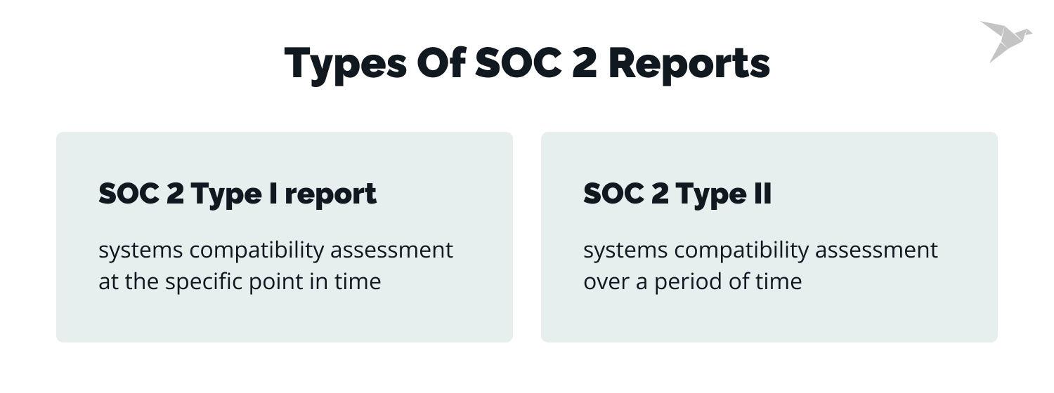 types of SOC2 reports