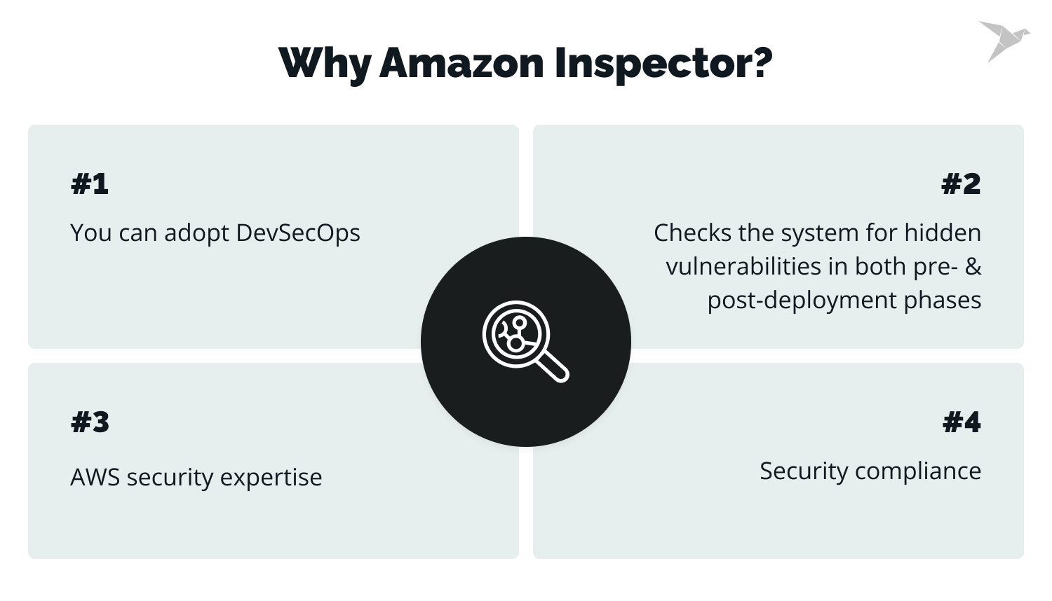 AWS Inspector