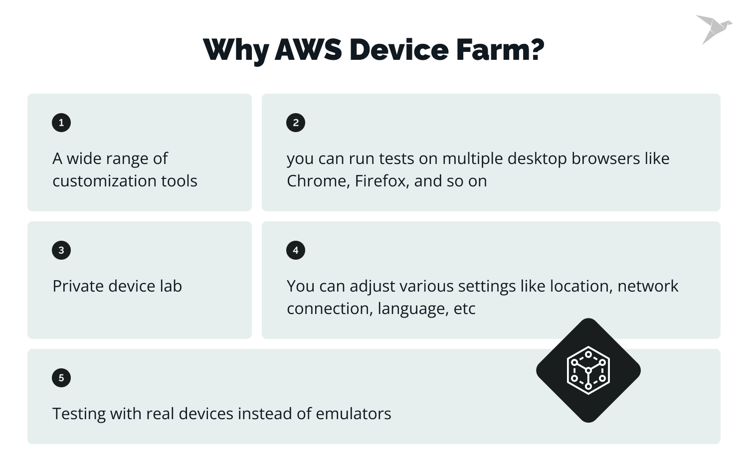 AWS Device Farm