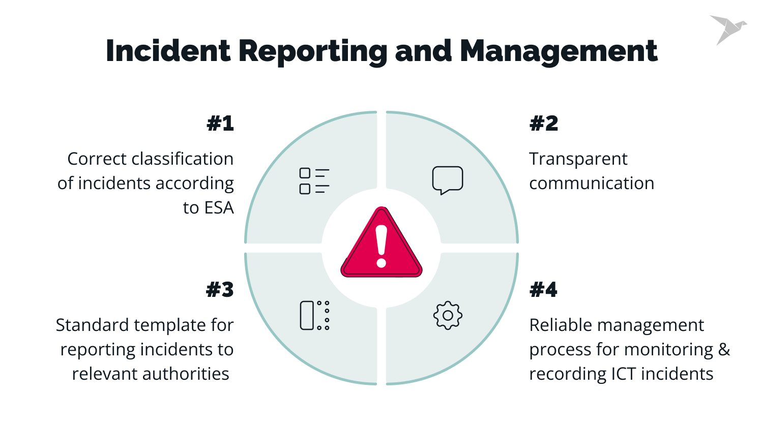 Preparing for DORA Compliance: A Comprehensive Checklist