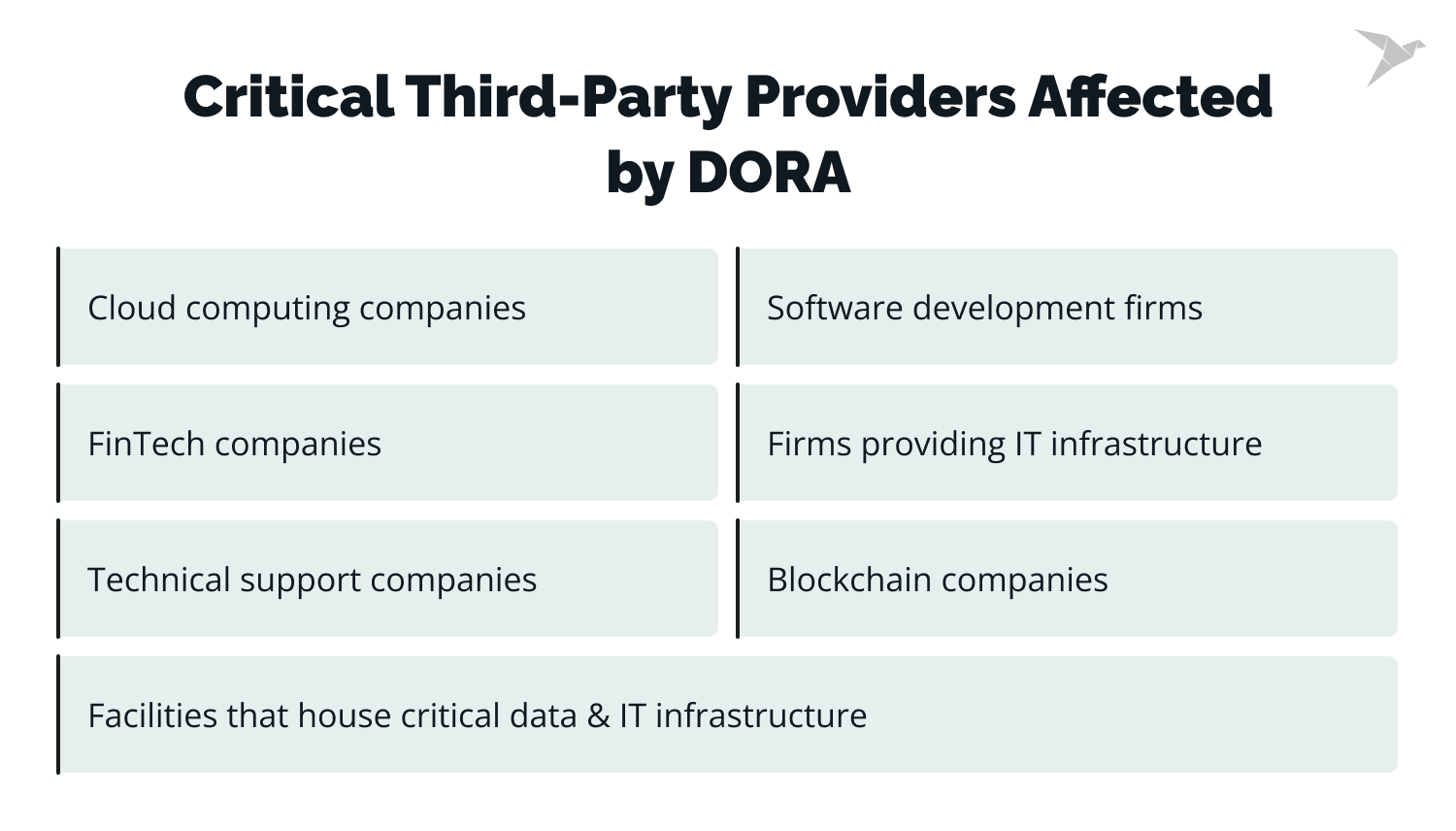 Critical third-party providers affected by DORA