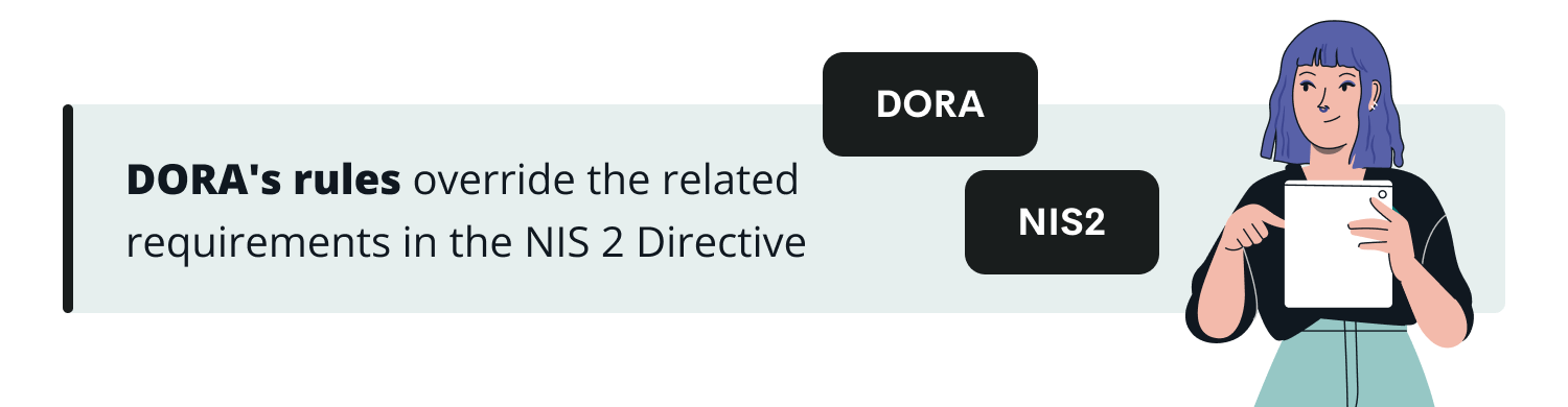 Preparing for DORA Compliance: A Comprehensive Checklist