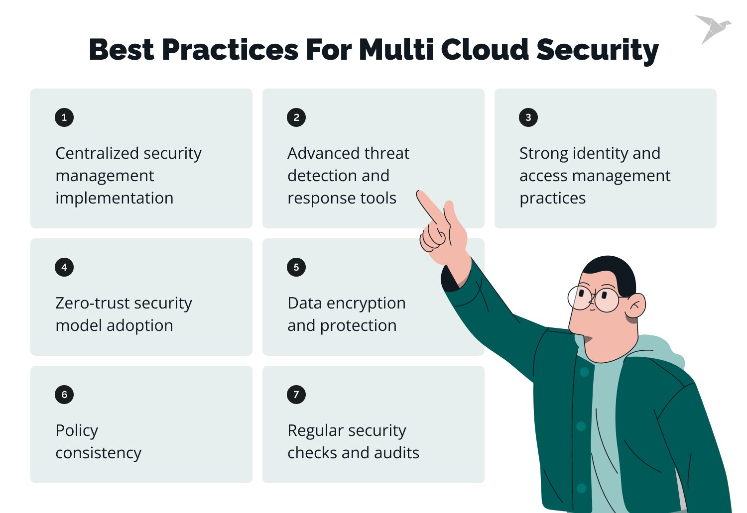 best practices for multi cloud security