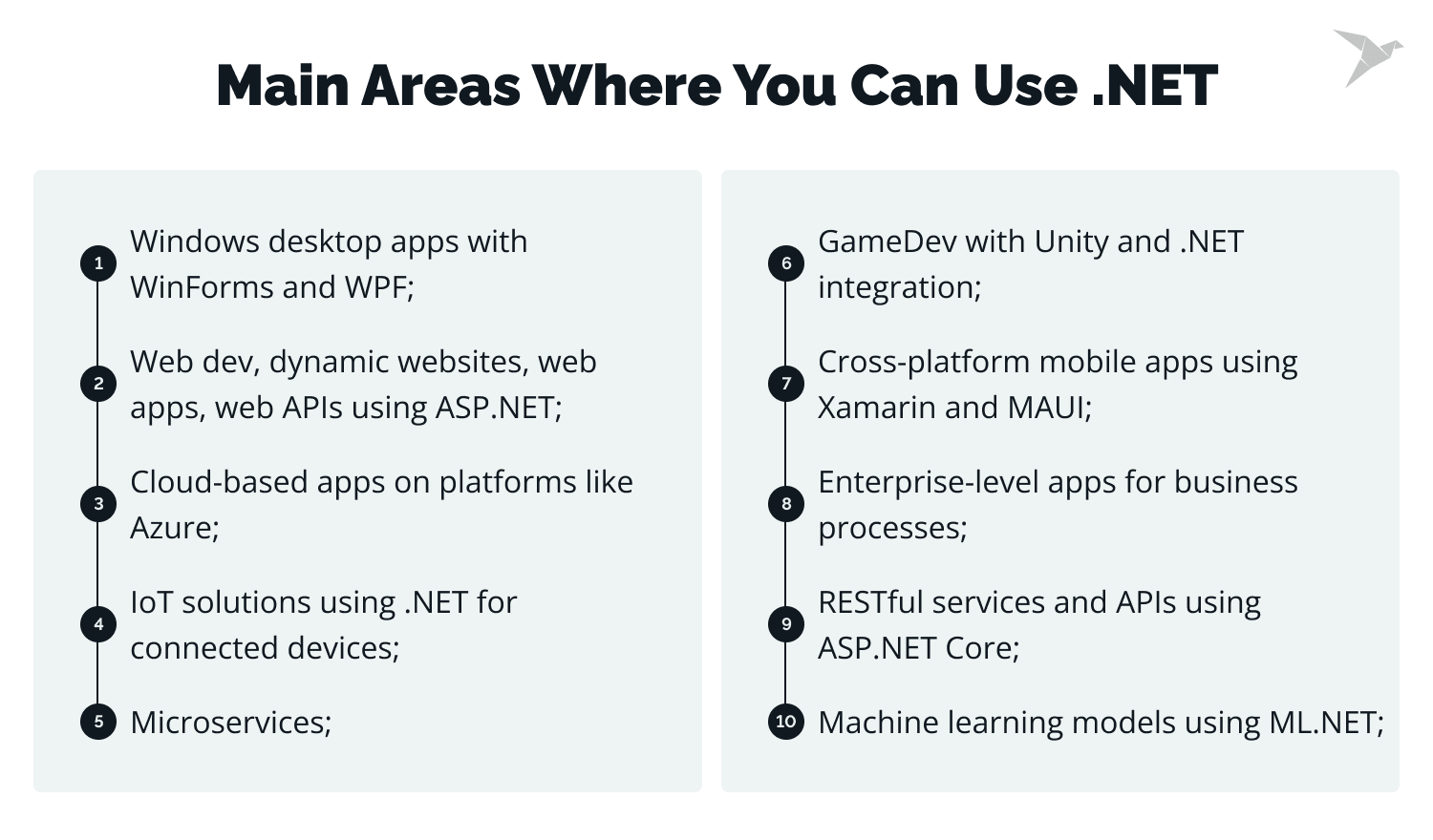 Main Areas Where You Can Use .NET