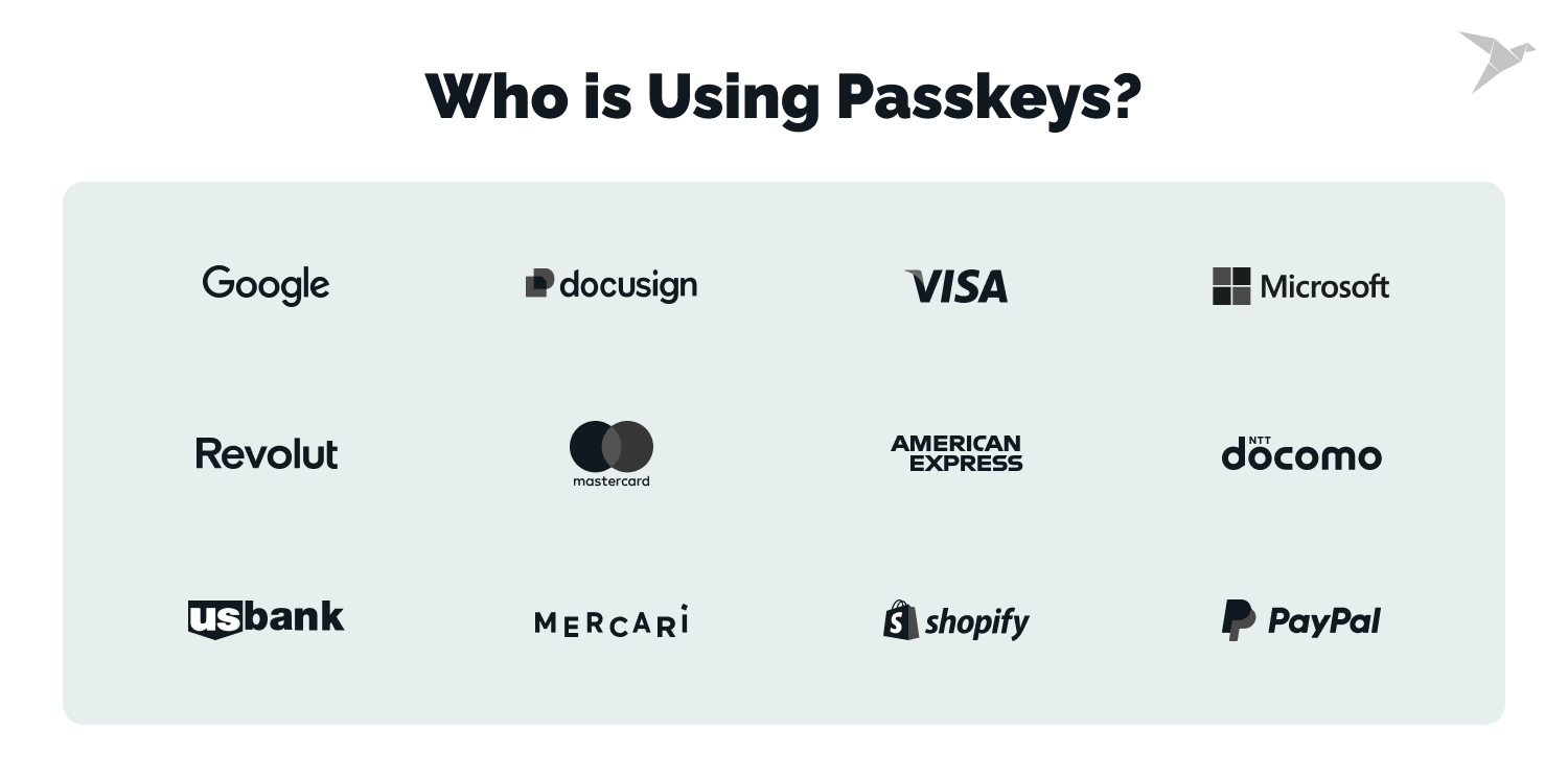 companies using passkeys