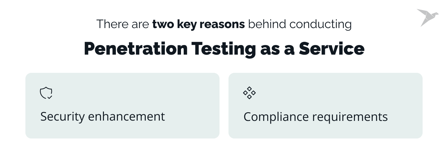 What is Penetration Testing as a Service