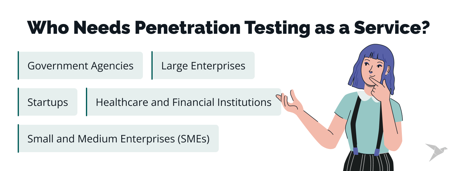 Who Needs Penetration Testing as a Service?