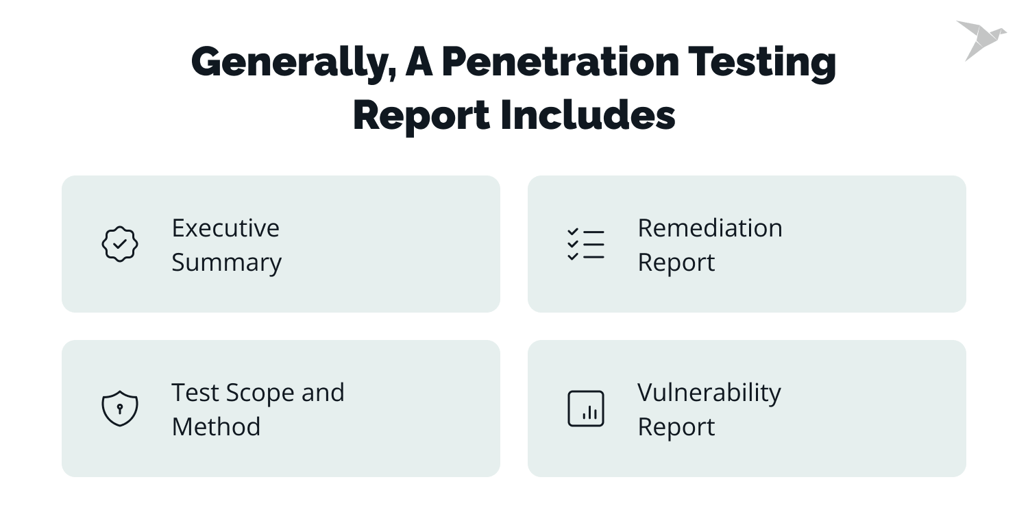 Top Penetration Testing Companies for 2024 [Updated]