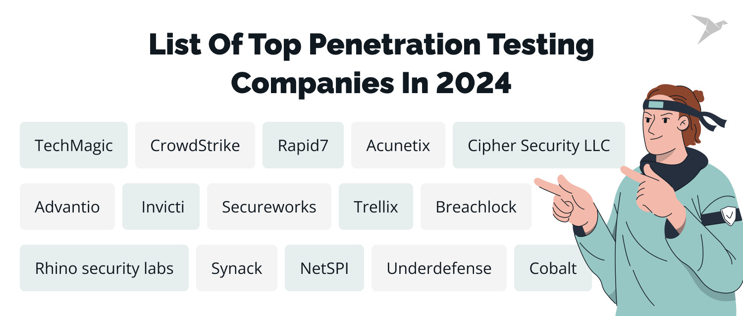 Top Penetration Testing Companies for 2024 [Updated]