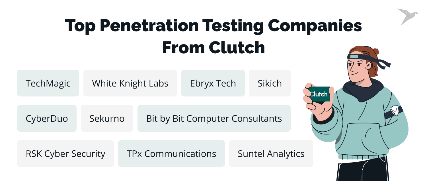 Top Penetration Testing Companies for 2024 [Updated]