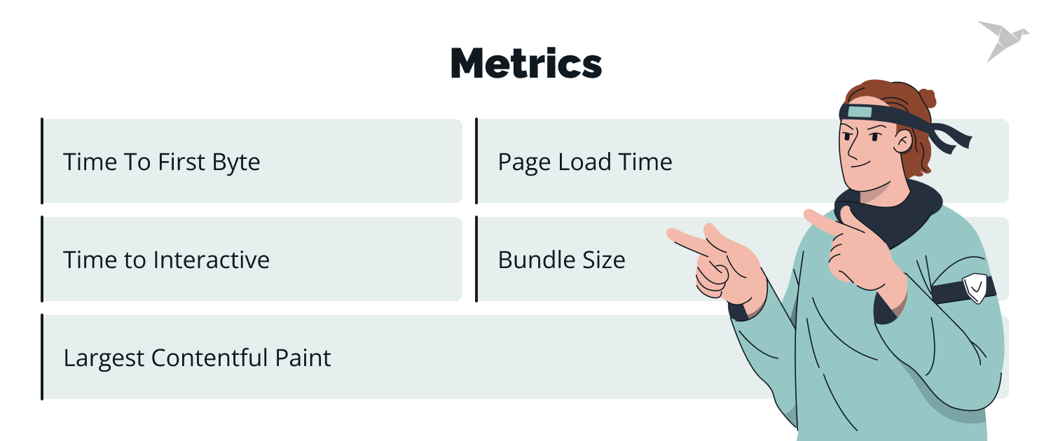 metrics Google uses to rank the quality of a web app