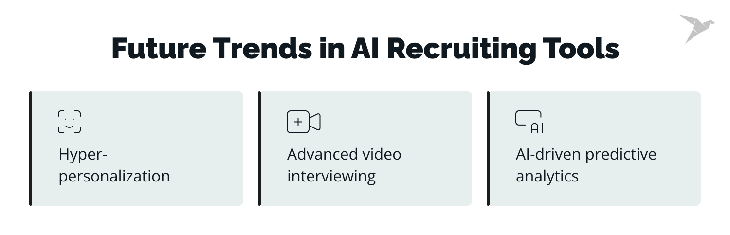 Future Trends in AI Recruiting Tools