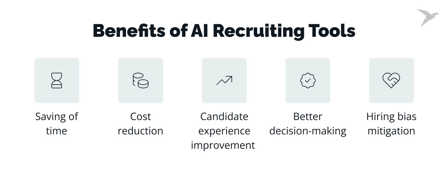 Benefits of AI Recruiting Tools