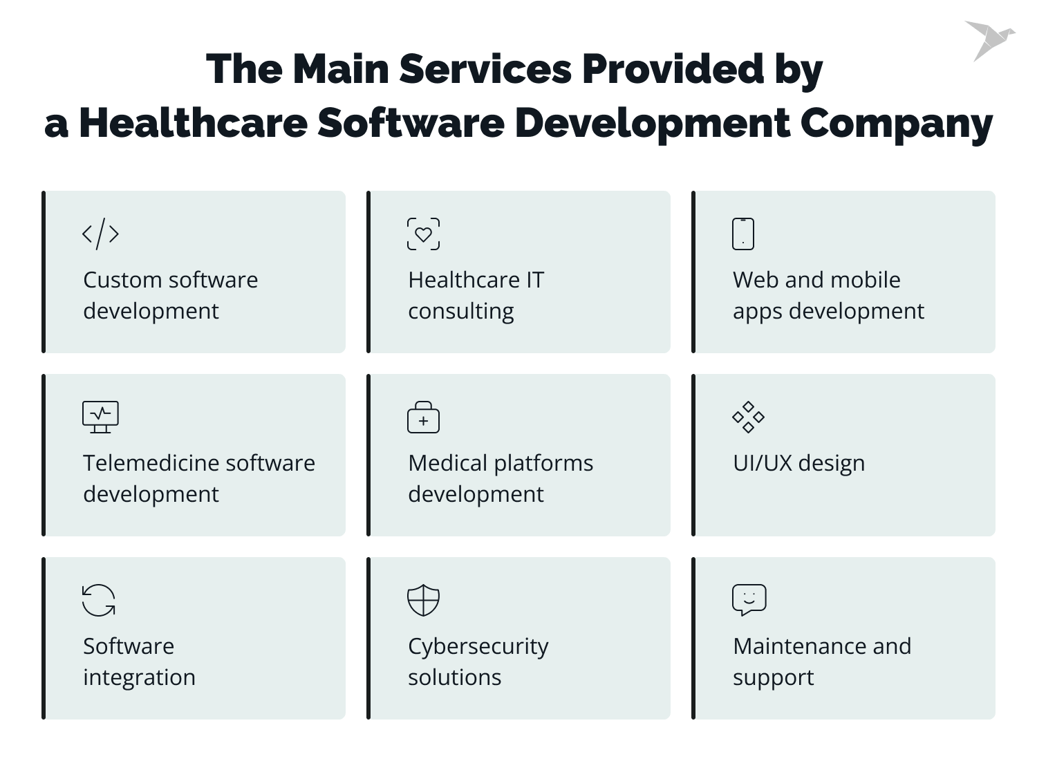 The Main Services Provided by a Healthcare Software Development Company