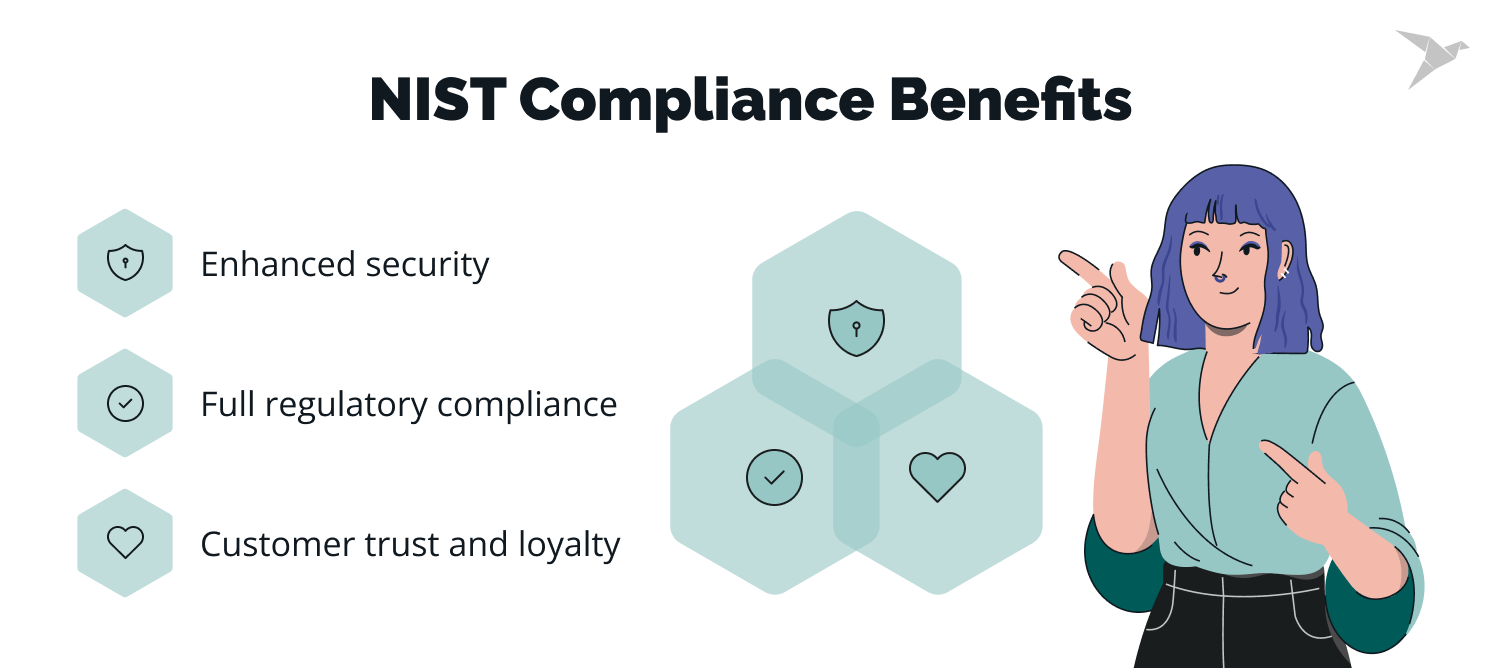 NIST compliance benefits