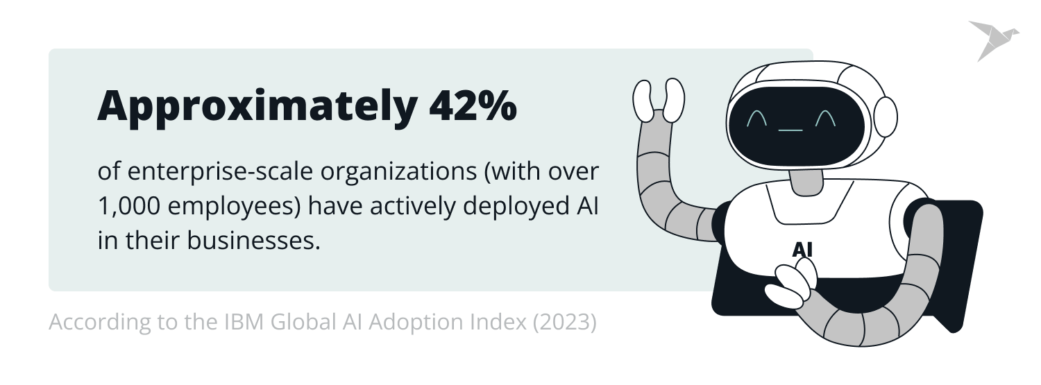 Top AI Companies: A Guide to Selecting the Best AI App Development Company in 2024