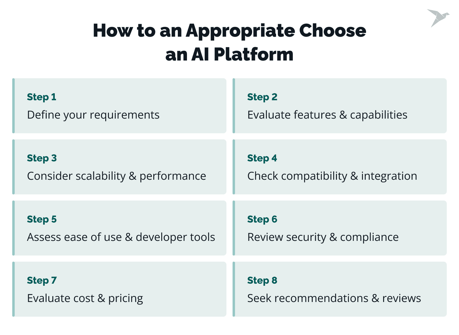 Top AI Companies: A Guide to Selecting the Best AI App Development Company in 2024