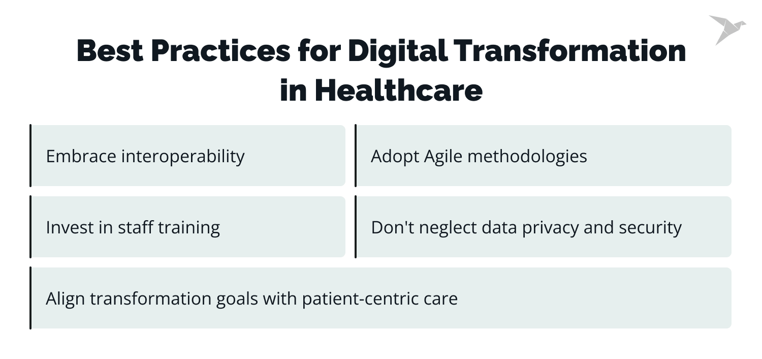 Guide to Digital Transformation of Healthcare: Advice For Health Organizations