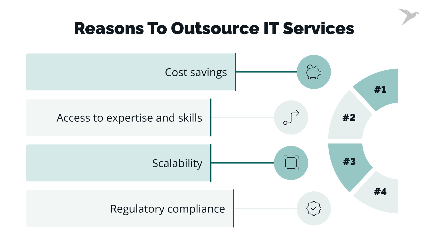 reasons to outsource IT in healthcare