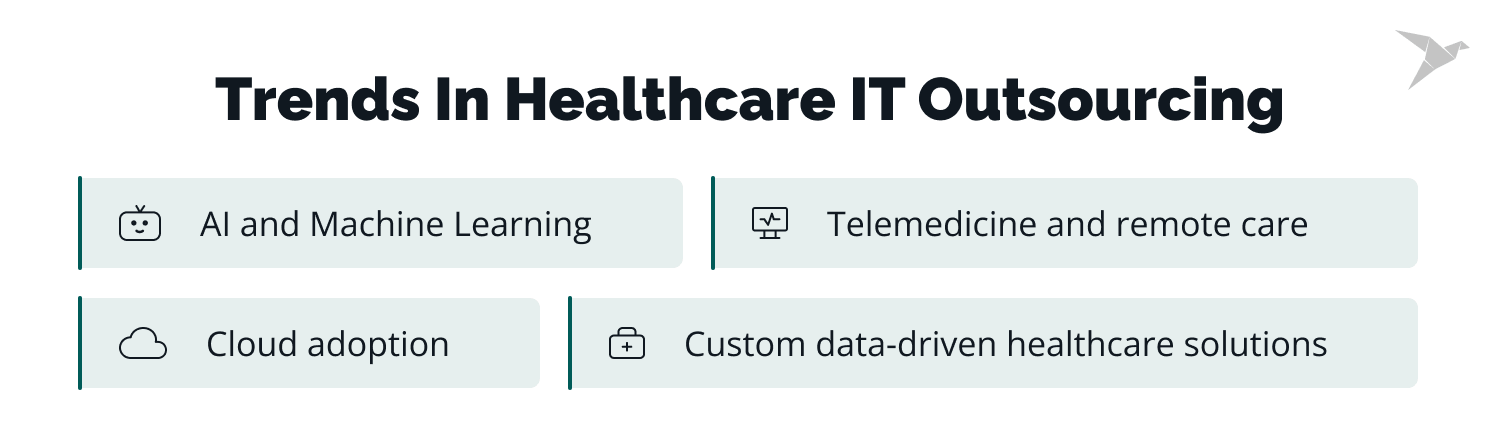 trends in Healthcare IT Outsourcing