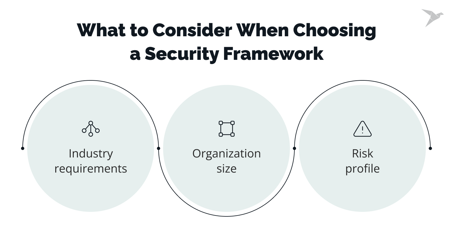 things to consider for security framework