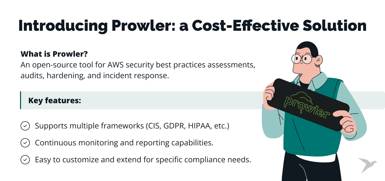 Prowler compliance solution