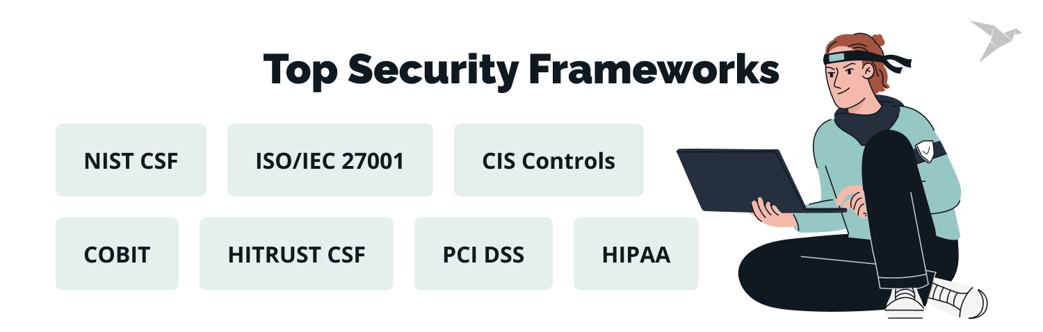 top cybersecurity frameworks